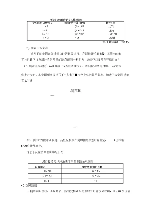 隧道监控测量专项方案