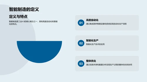 智能制造与工业4.0