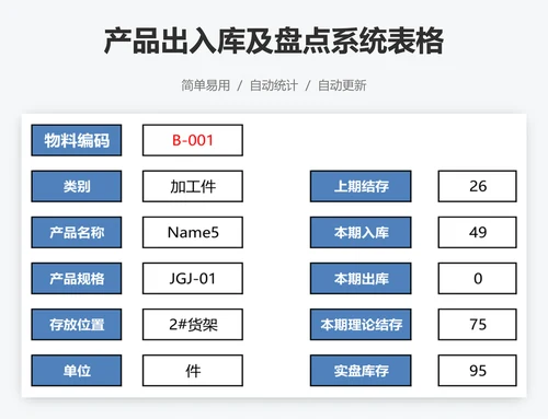 产品出入库及盘点系统表格