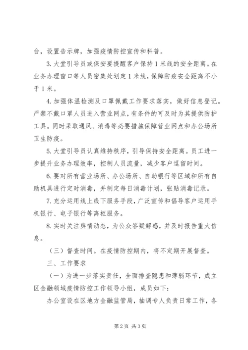 金融监管局疫情防控督查方案.docx