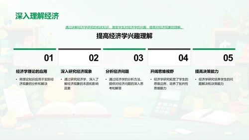 经济学的深度解析