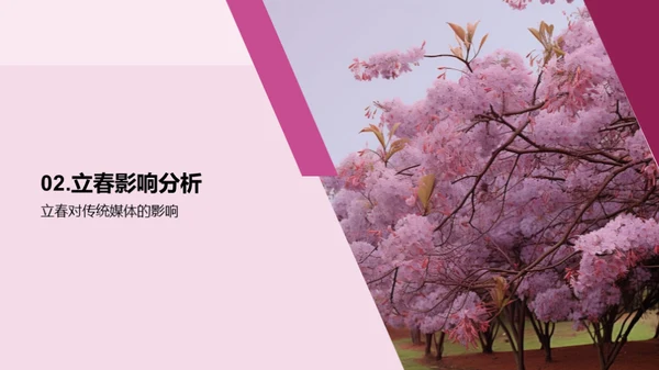 立春新气象