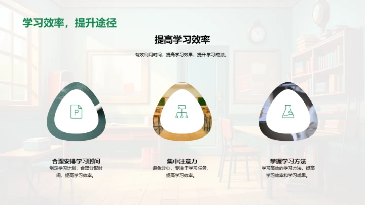 初三行为力养成