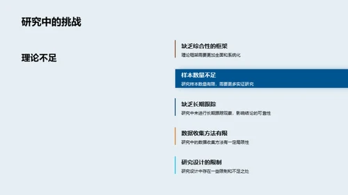探索之旅：管理学研究