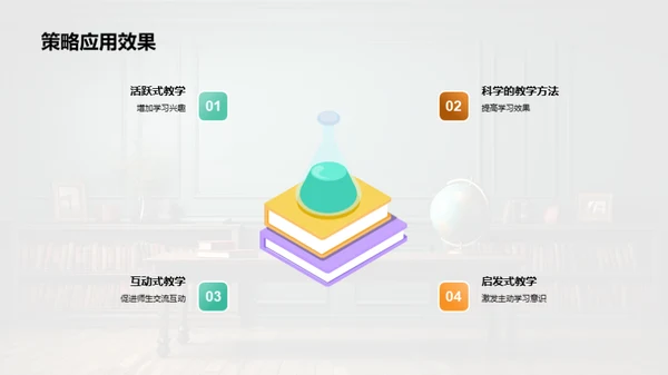 活化教学策略