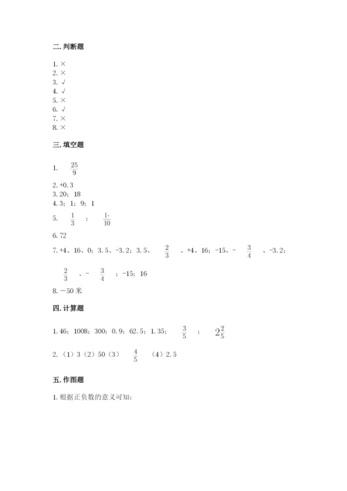 冀教版六年级下册数学 期末检测卷（典型题）.docx