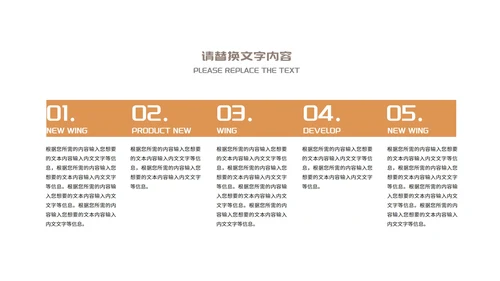 简约商务员工年度工作项目报告汇报PPT模板