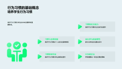 行为习惯与个人成长