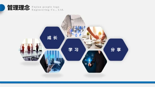 企业品牌文化通用PPT模板