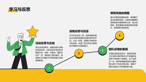 黄色插画风学生会个人年度晋升述职报告PPT模板