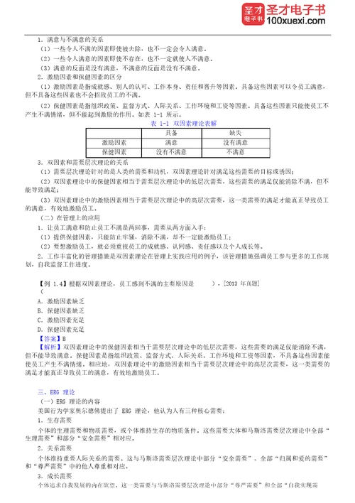 年经济师人力资源管理专业知识与实务中级教材精编要点精讲历年真题详解