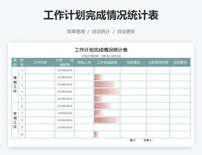 工作计划完成情况统计表