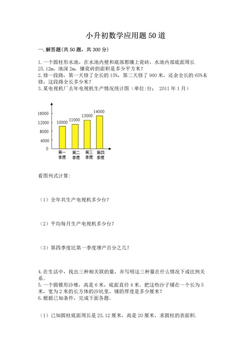 小升初数学应用题50道（含答案）.docx