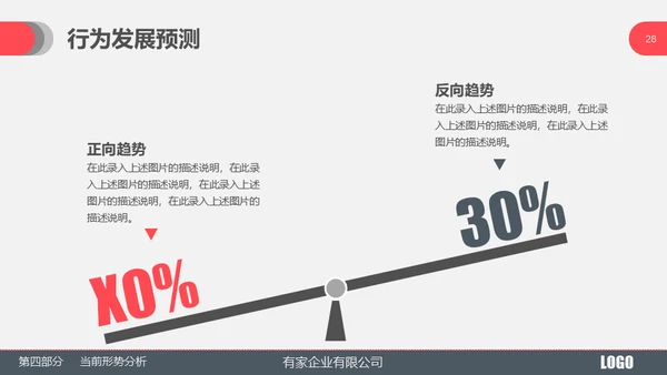 某产品市场部年度工作总结通用PPT模板