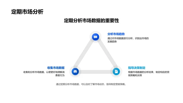 中秋节消费趋势预测PPT模板