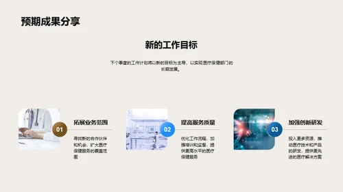 医疗保健部门工作回顾与策划