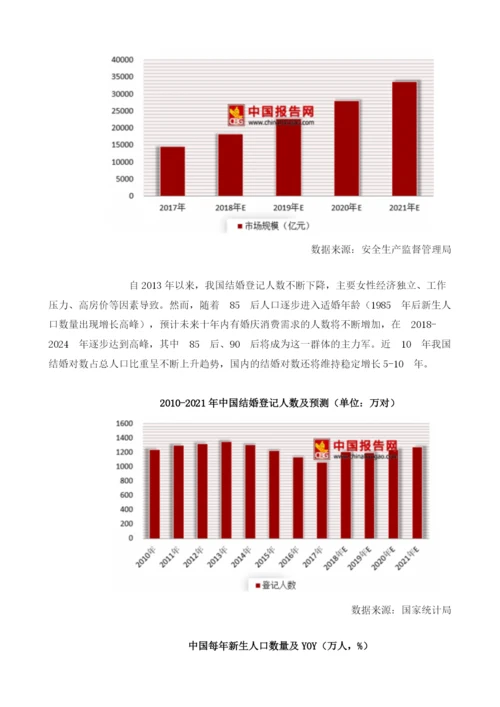 我国婚庆家纺行业供需分析未来市场前景广阔.docx