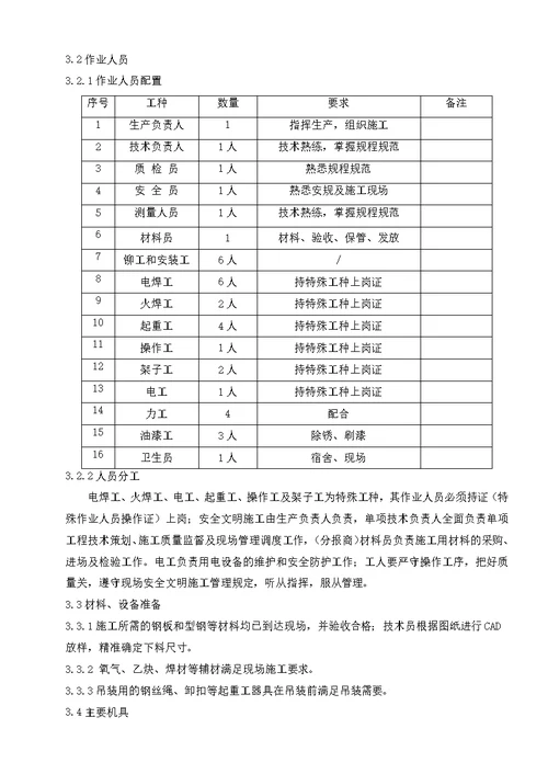 钢煤斗制作安装施工方案