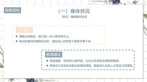白色小清新幼儿园小班家长会PPT模板