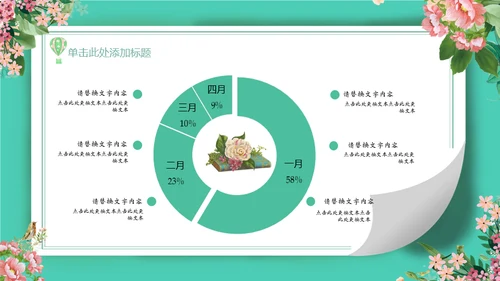 你好四月春暖花开通用PPT模板