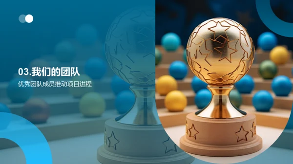 团队力量, 共创辉煌