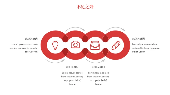 梦无界创非凡活动宣传通用PPT模板