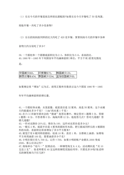 六年级小升初数学应用题50道附参考答案【突破训练】.docx