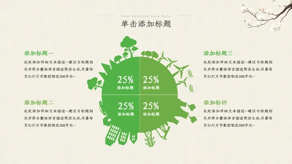 茶叶茶艺茶道春茶绿茶农村旅游茶园茶文化ppt