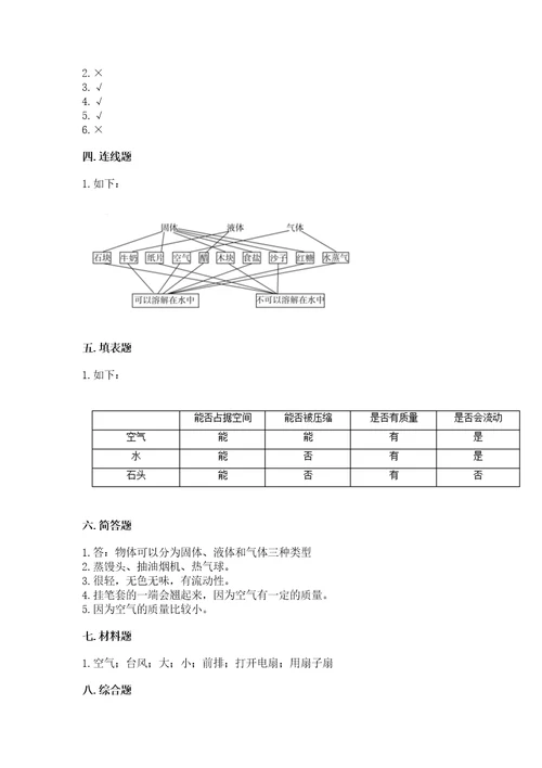 教科版科学三年级上册第二单元《空气》测试卷完整版