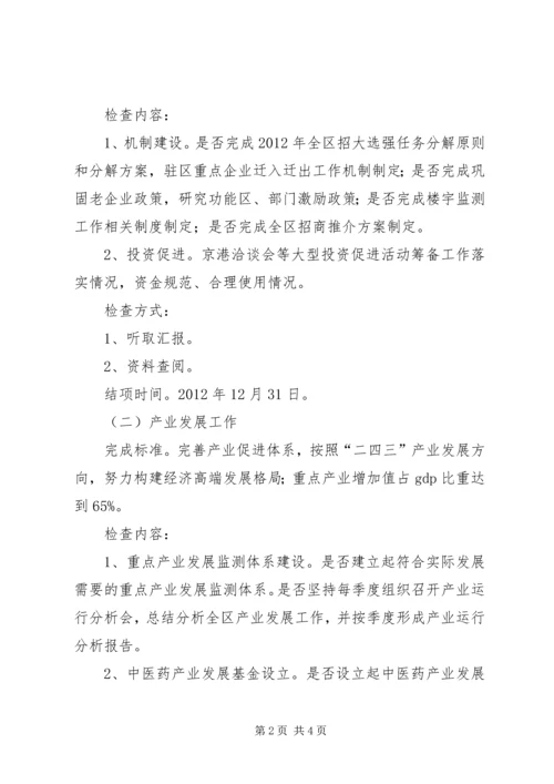 金融办行政监察指导方案.docx