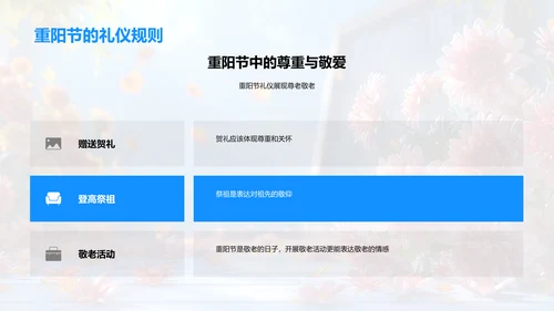 重阳节礼仪讲解PPT模板