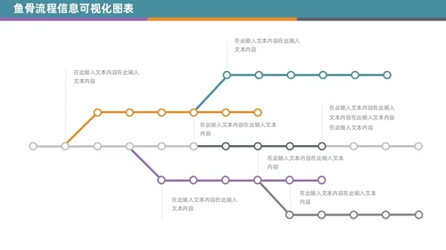 商务通用鱼骨图信息可视化PPT图表