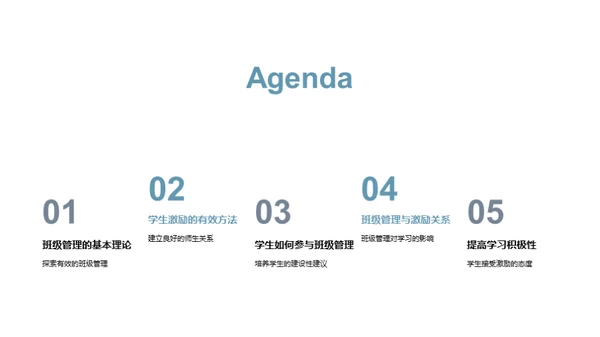 班级管理与学生激励