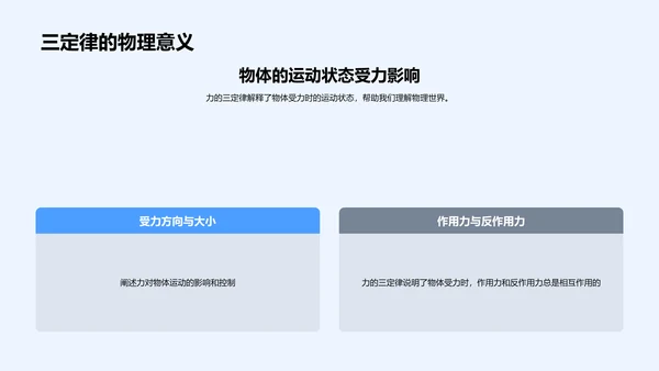 牛顿力学讲解PPT模板