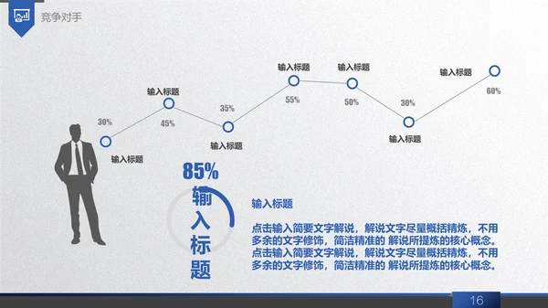 商务蓝创业商业融资计划书通用PPT模板