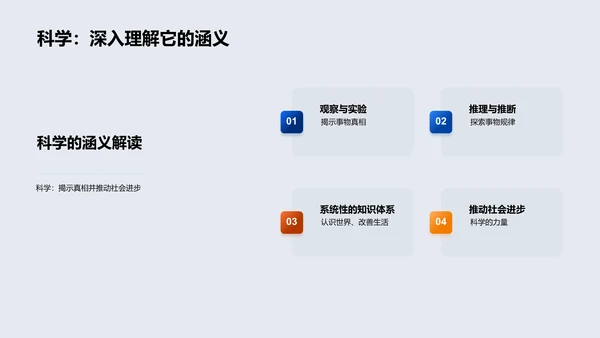 揭秘科学探索PPT模板