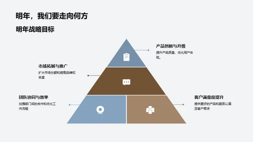 继往开来：振兴大业