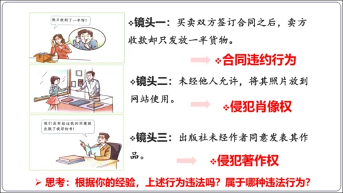 5.1 法不可违（议题式教学课件）(共25张PPT)