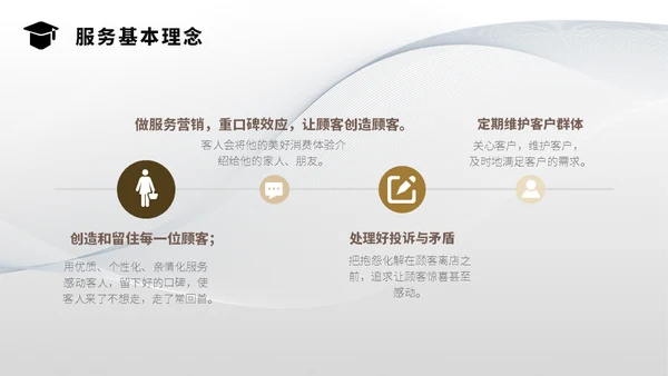 客服管家服务物理管理培训通用PPT模板