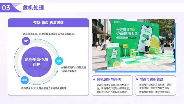 紫色营销活动执行指南PPT模板