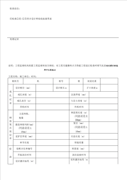 房建监理平行检查记录范表