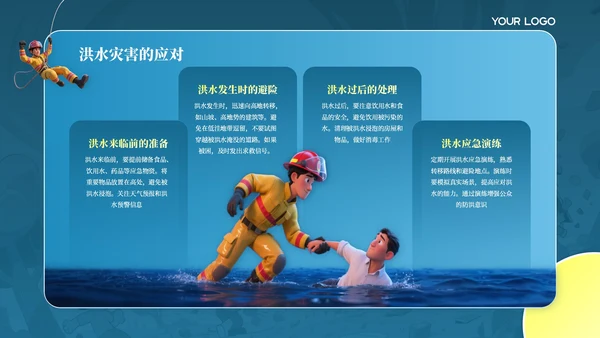 蓝色卡通插画风防灾减灾意识主题班会PPT模板