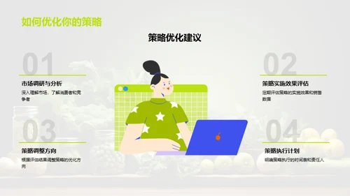 绿色农产品营销策略