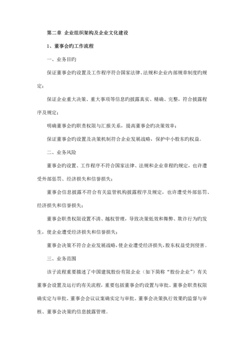 中国建筑内控手册.docx