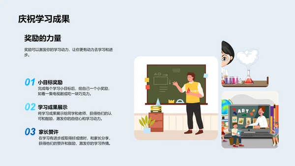 塑造未来的学习路径