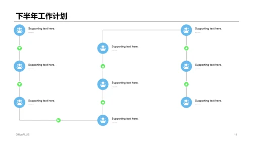 蓝色年中个人总结述职报告PPT案例