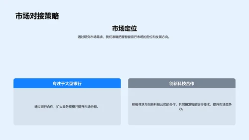 智能银行路演报告PPT模板