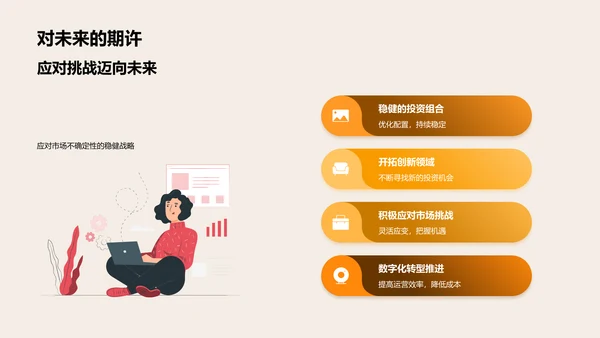 年终金融报告