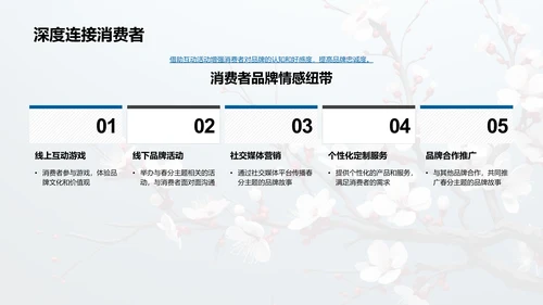 春分主题品牌故事