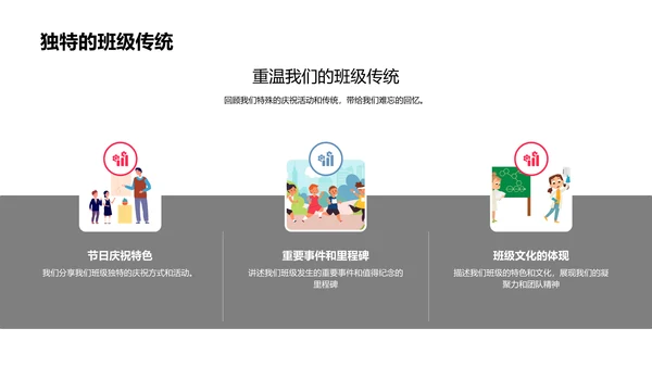 毕业纪念相册分享PPT模板